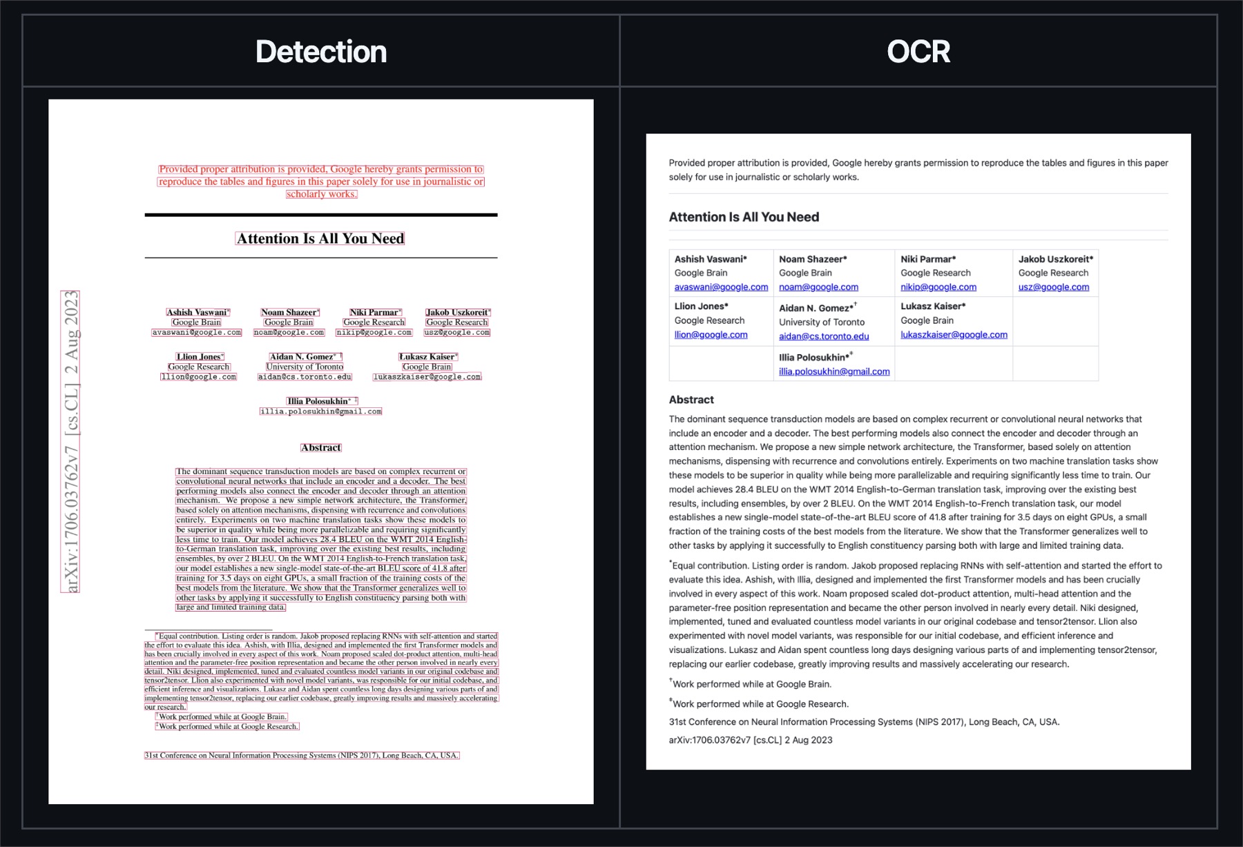 Surya-OCR-2 example: detection and recognition on a two-column academic paper